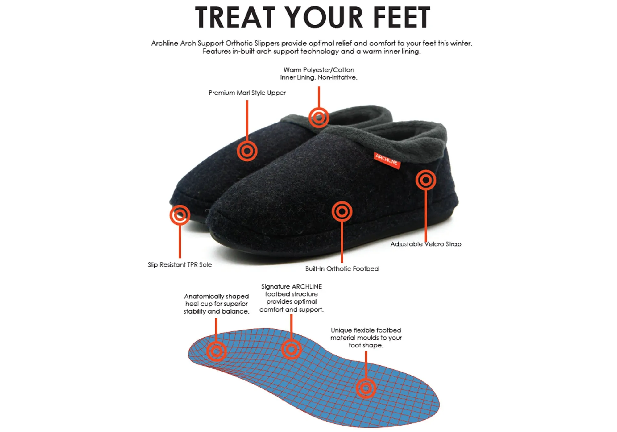 Archline Herren Hausschuhe mit geschlossener Spitze und orthopädischer Einlage - Bequeme Archline Schuhe